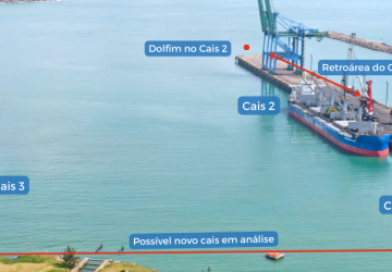 Porto de Imbituba mira ampliação na área de acostagem para recebimento simultâneo de até 6 navios