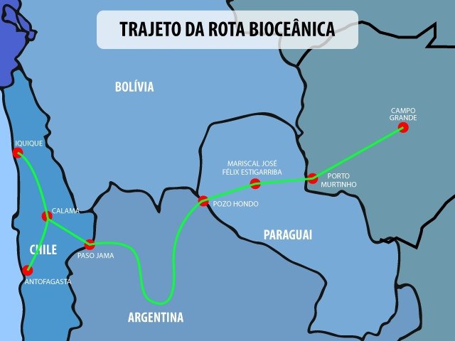 Agência Porto
