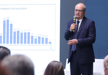 No primeiro semestre do ano, a Agência realizou 2,5 mil fiscalizações e teve baixo índice de permanência de irregularidades