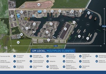 Porto Central inicia obras da FASE 1 em Presidente Kennedy (ES)