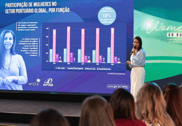 Segunda edição da pesquisa de participação feminina no setor aquaviário é divulgada